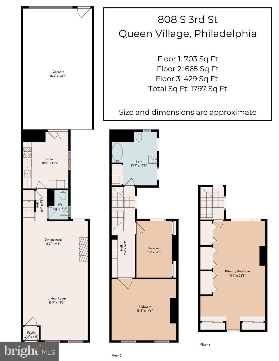 808 South 3rd Street Philadelphia, PA 19147 - Photo 25 of 25