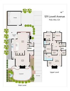 $4,388,000 | 129 Lowell Avenue, Palo Alto, CA 94301