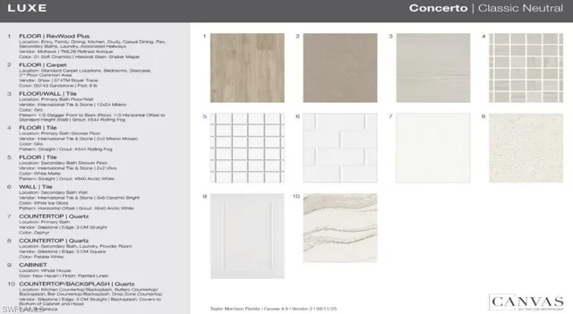 a kitchen with stainless steel appliances kitchen island granite countertop a stove a sink a microwave and cabinets