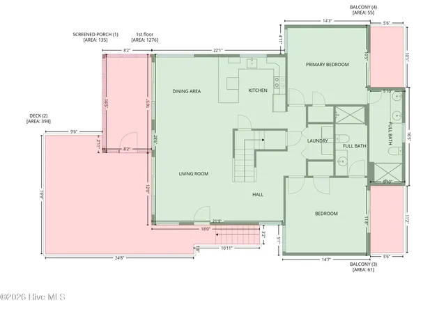 $1,850,000 | 1701 Canal Drive, Sunset Beach, NC 28468