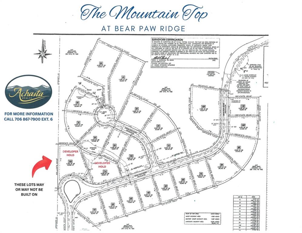 1024 Bear Paw Ridge Dahlonega, GA 30533 - Photo 7 of 41 a poster