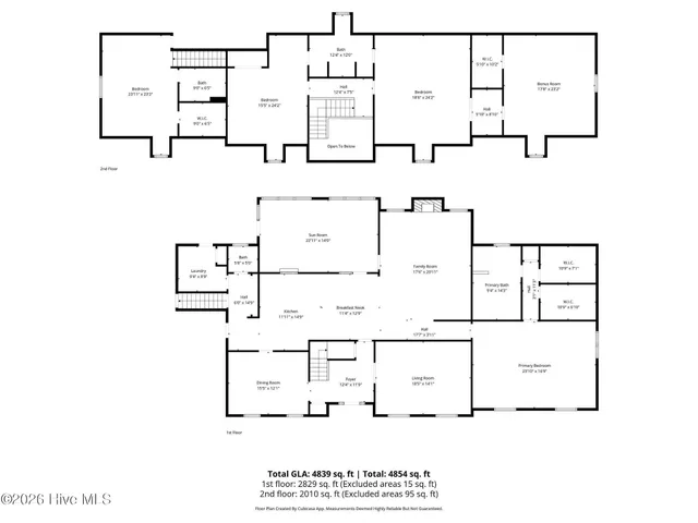 $949,000 | 200 Deerborn Circle, Goldsboro, NC 27534