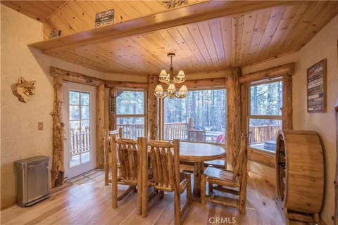 $2,100,000 | 1901 State Court, Big Bear City, CA 92314