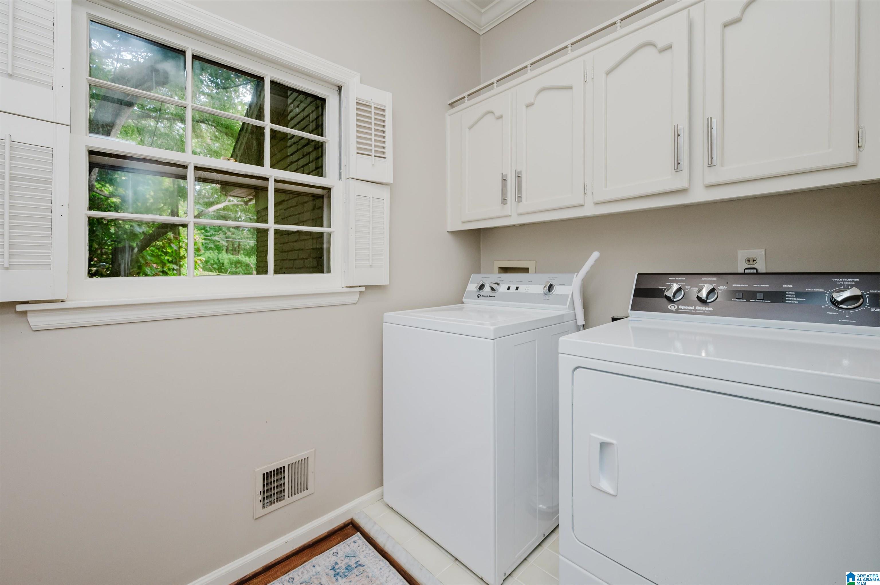 3696 Rockhill Road Birmingham, AL 35223 - Photo 19 of 54