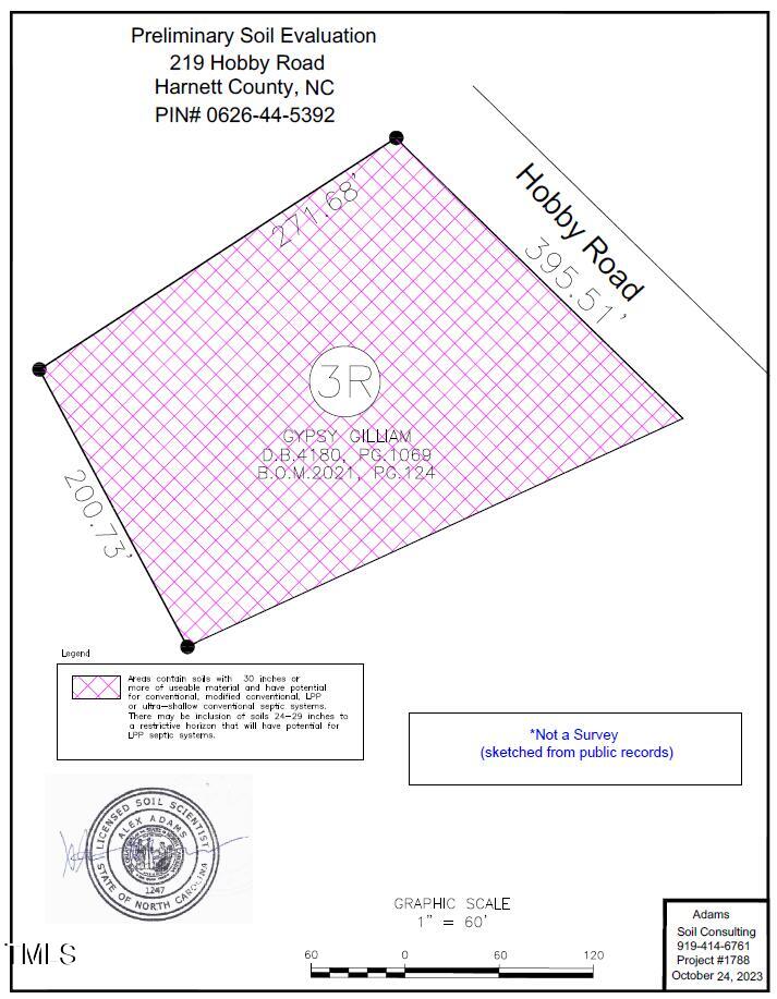 219 Hobby Road Holly Springs, NC 27540 - Photo 2 of 4