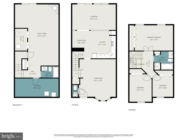 $319,900 | 3902 Bush Court, Abingdon, MD 21009