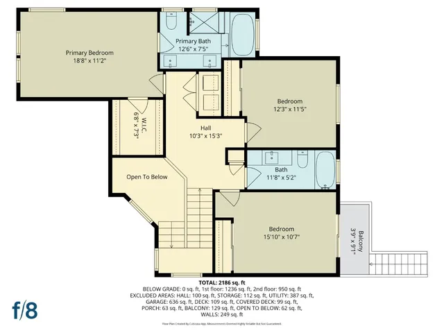 $1,599,999 | 455 Ave Portola, El Granada, CA 94018