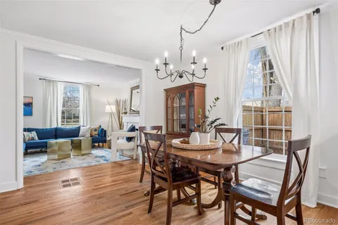 $865,000 | 2456 King Street, Denver, CO 80211