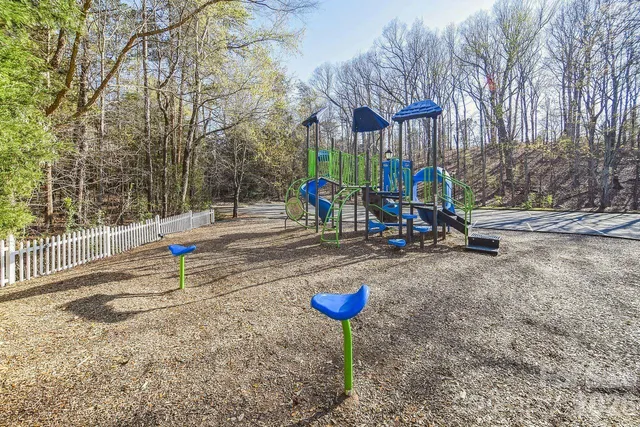 $459,000 | 624 District Court, Fort Mill, SC 29708