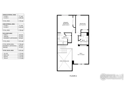 $445,000 | 4052 South Abilene Circle, Unit C, Aurora, CO 80014