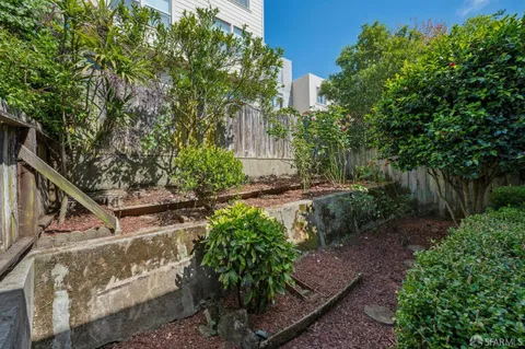 $2,395,000 | 54 Rossi Avenue, San Francisco, CA 94118
