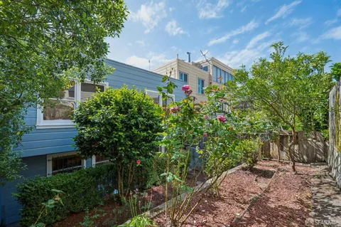 $2,395,000 | 54 Rossi Avenue, San Francisco, CA 94118