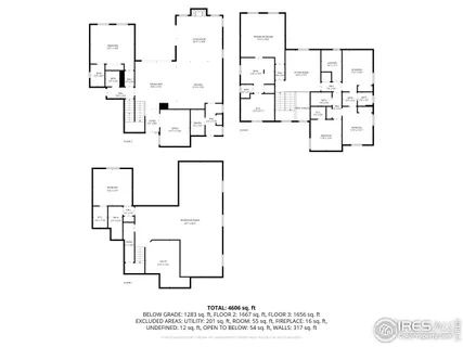 $1,045,000 | 797 Flora View Drive, Erie, CO 80516