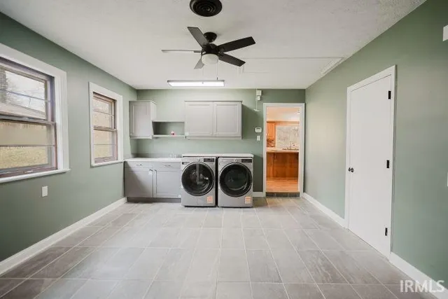 $419,900 | 1158 Woodlawn Drive, New Castle, IN 47362