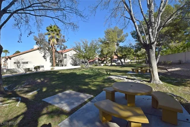 $1,975 | 2260 Ramsgate Drive, Henderson, NV 89074