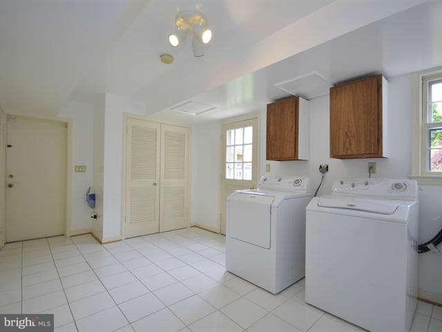 7510 Shadywood Road Bethesda, MD 20817 - Photo 27 of 30 Basement