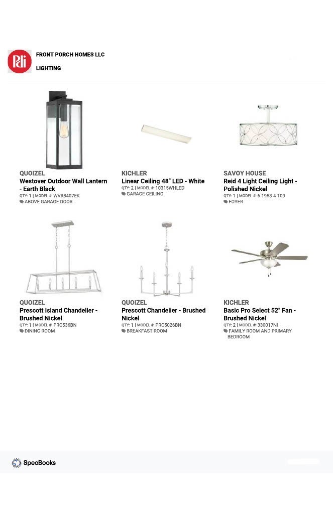 808 Saddle Ridge Drive Old Hickory, TN 37138 - Photo 31 of 39 a picture of a book and a white wall