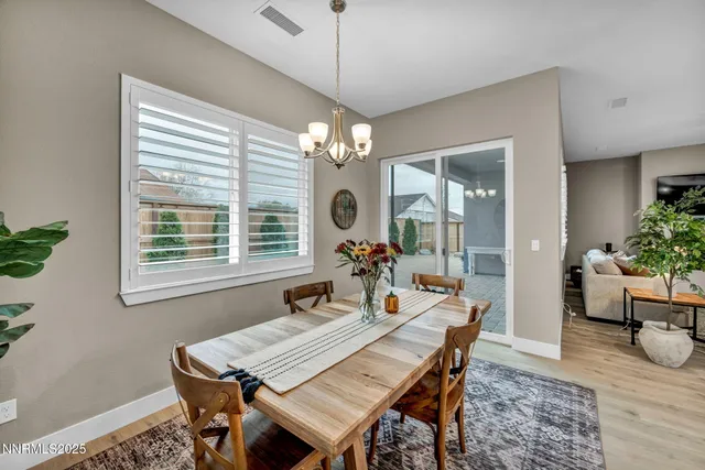 $899,950 | 698 Sage Grouse Loop, Gardnerville, NV 89460