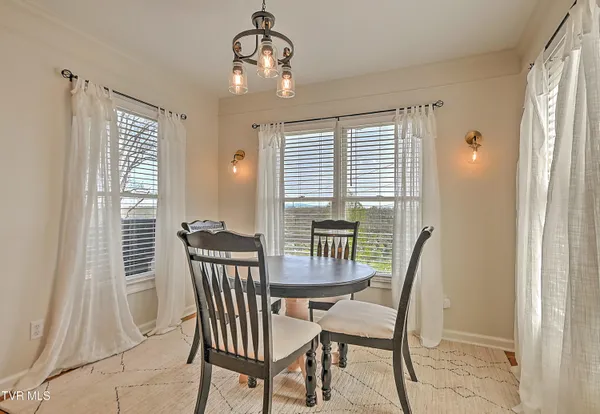 $529,900 | 4021 Lakota Place, Kingsport, TN 37664