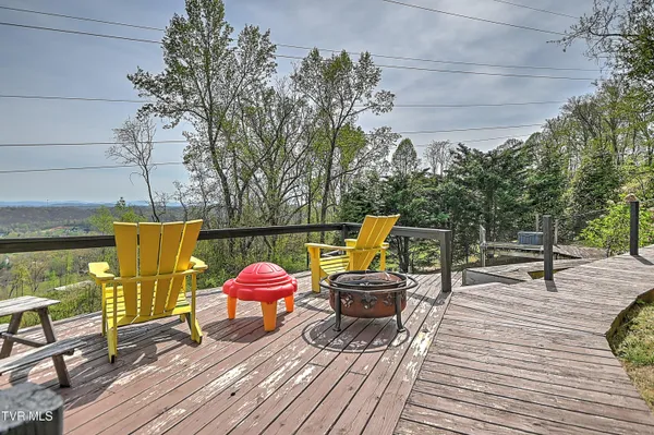 $529,900 | 4021 Lakota Place, Kingsport, TN 37664