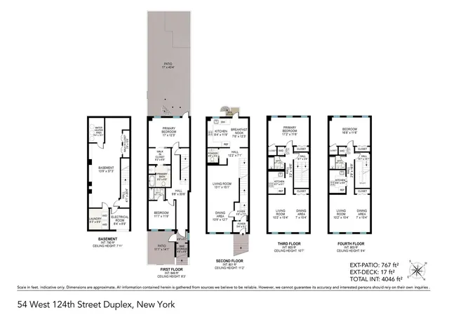 $2,000,000 | 54 West 124th Street | Harlem