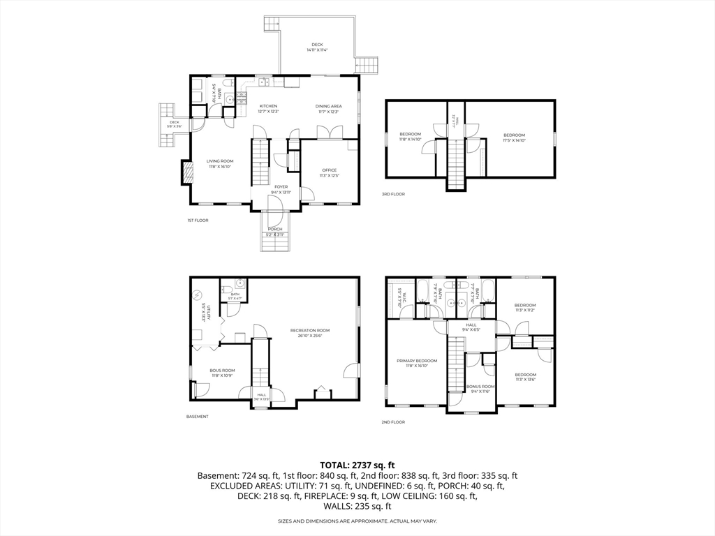 9 Perron Way Lowell, MA 01854 - Photo 42 of 42