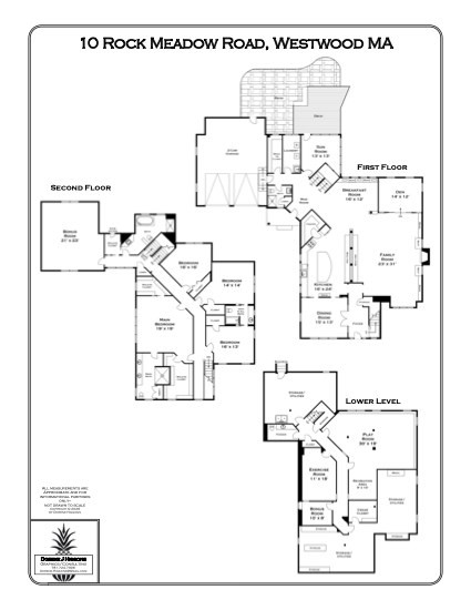 10 Rockmeadow Road Westwood, MA 02090 - Photo 40 of 40