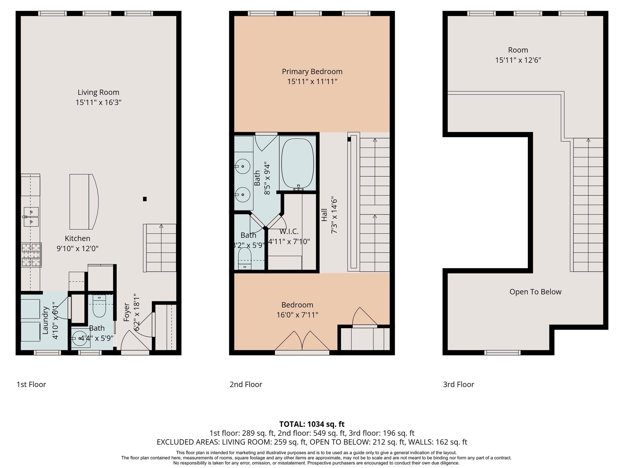 1620 Elgin Street, Unit 9 Houston, TX 77004 - Photo 28 of 28 unknown