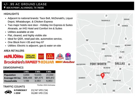 $3 | 805 North Pkwy Drive, Alvarado, TX 76009