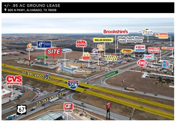 $3 | 805 North Pkwy Drive, Alvarado, TX 76009