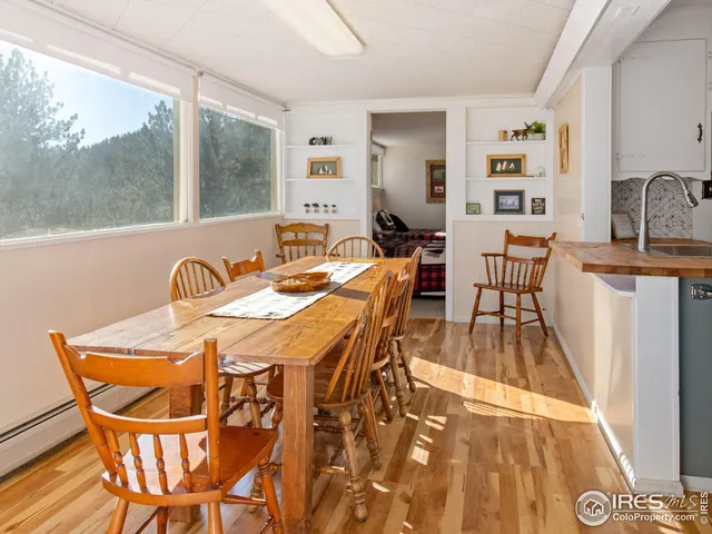 $795,000 | 430 Parkview Lane, Estes Park, CO 80517