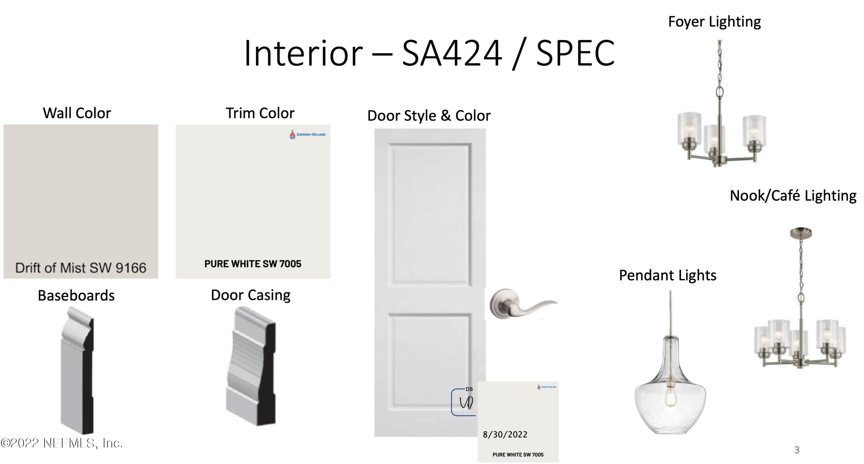 78 Clearview Drive St. Augustine, FL 32092 - Photo 46 of 61 a picture of a park