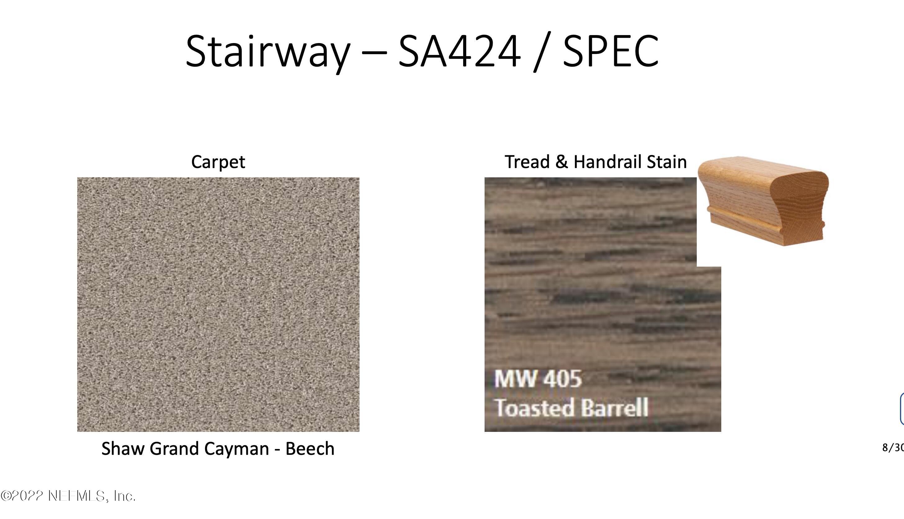 78 Clearview Drive St. Augustine, FL 32092 - Photo 47 of 61 unknown