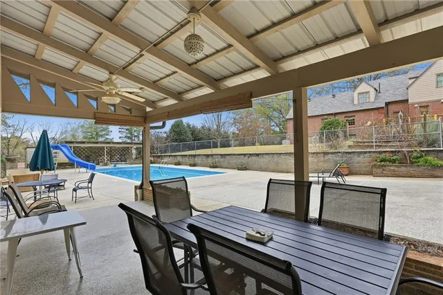 $1,575,000 | 511 Dixon Drive, Gainesville, GA 30501