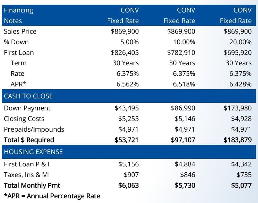 41 Webster Avenue Chelsea, MA 02150 - Photo 30 of 30