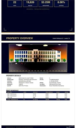 $3,300,000 | 3502 South Urbahn Avenue, Laredo, TX 78046