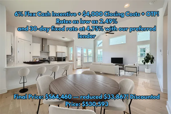$530,593 | 1531 North Red Bud Lane, Unit 33, Round Rock, TX 78665