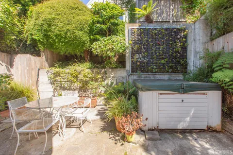 $1,759,000 | 55-57 Coleridge Street, San Francisco, CA 94110