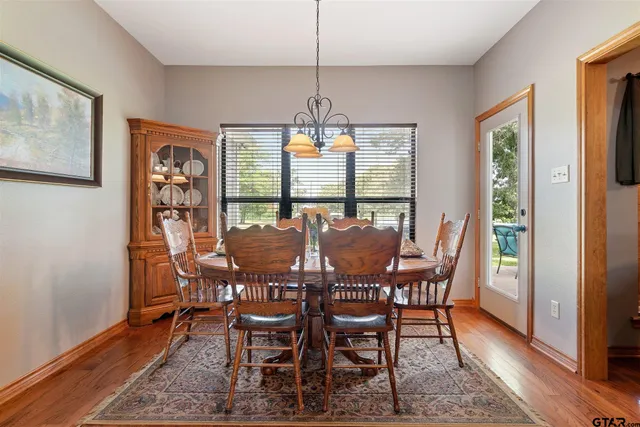 $875,000 | 10822 Cr 246 S Tyler Tx 75705, Tyler, TX 75705