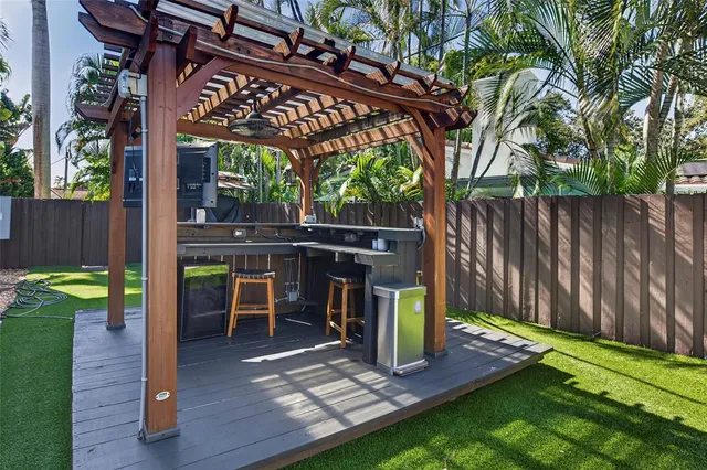 $10,500 | 2211 Northeast 43rd Street, Lighthouse Point, FL 33064