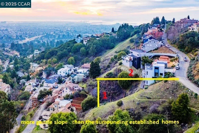 $349,000 | 558 Gravatt Drive, Berkeley, CA 94705