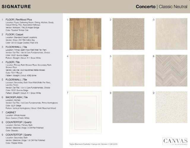 5026 Duval Circle Tega Cay, SC 29708 - Photo 5 of 47