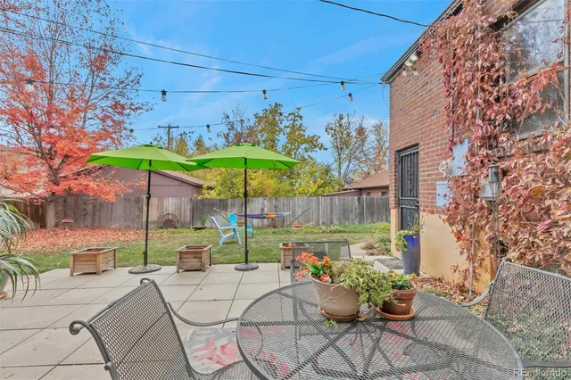 $899,000 | 1260 Dahlia Street, Denver, CO 80220