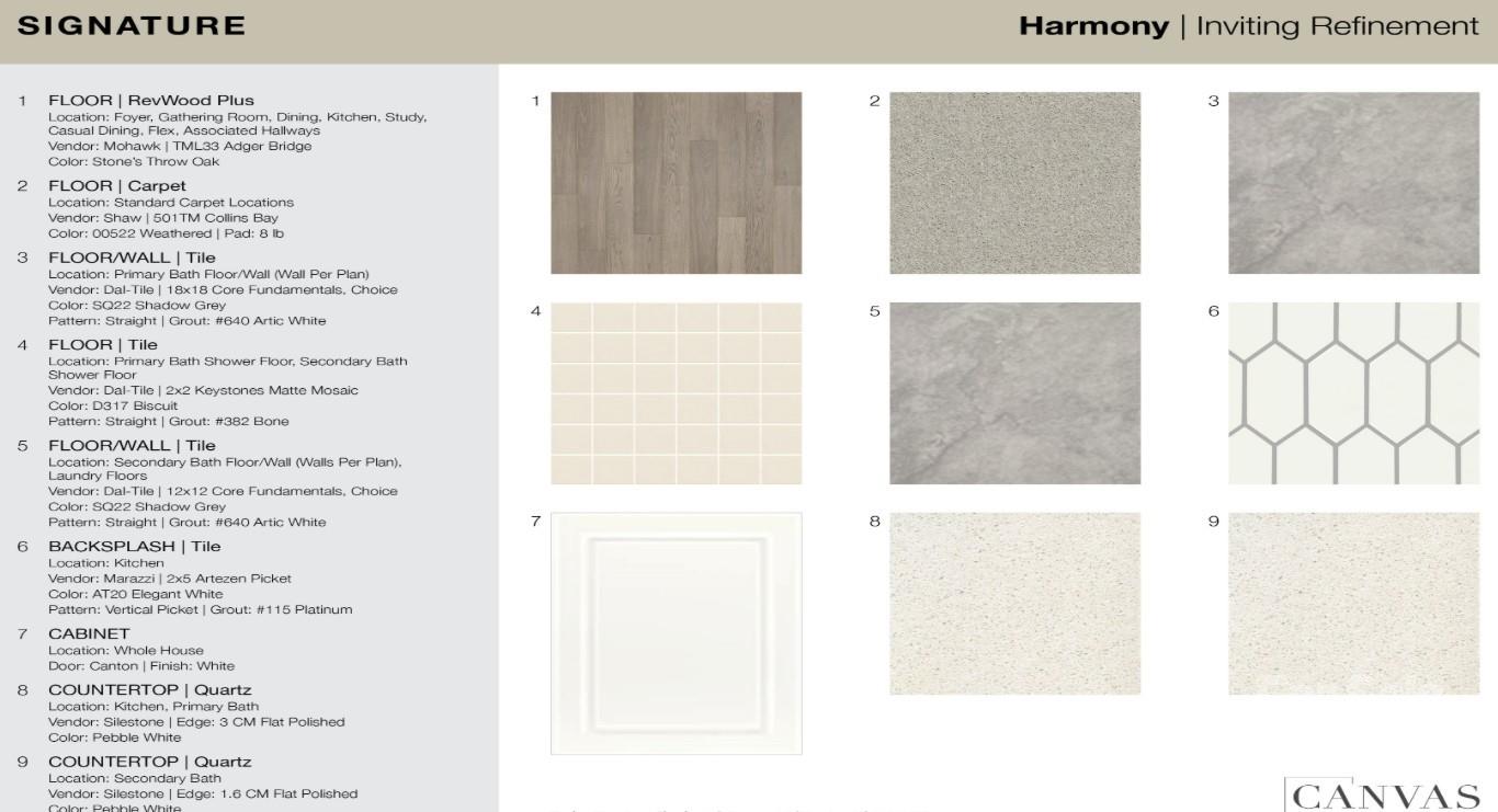 5088 Duval Circle Tega Cay, SC 29708 - Photo 5 of 41