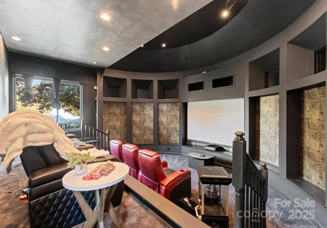 $2,290,000 | 4129 Carnoustie Lane, Charlotte, NC 28210