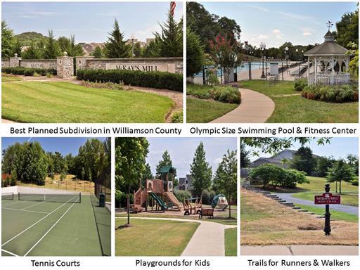 2016 Brewster Drive Franklin, TN 37067 - Photo 30 of 30 a view balcony with table and chairs