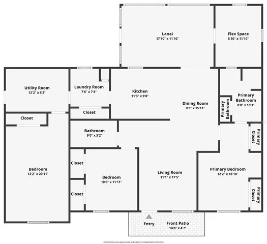 $1,900 | 1511 Southwest Shorewood Drive, Dunnellon, FL 34431