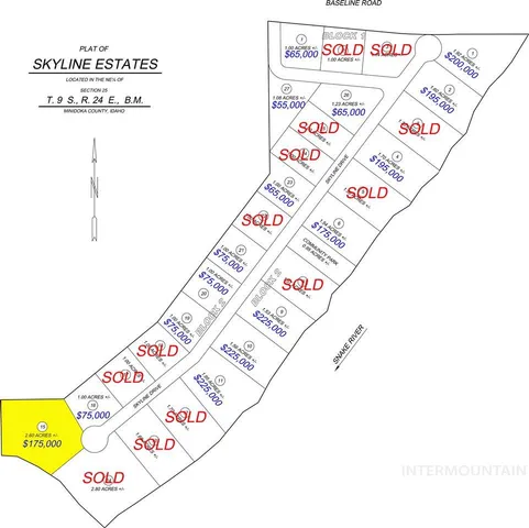 $215,000 | 57 Skyline Drive, Rupert, ID 83350
