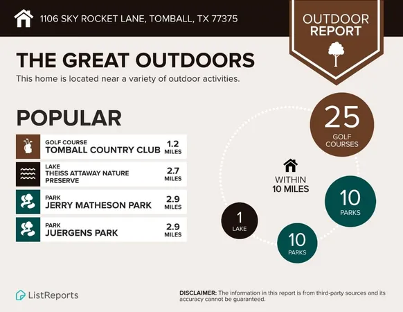 $515,000 | 1106 Sky Rocket Lane, Tomball, TX 77375