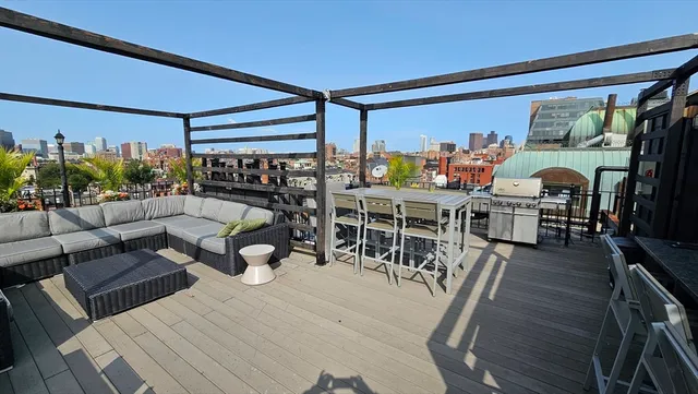 $7,500 | 755 Boylston Street, Unit 801, Boston, MA 02116